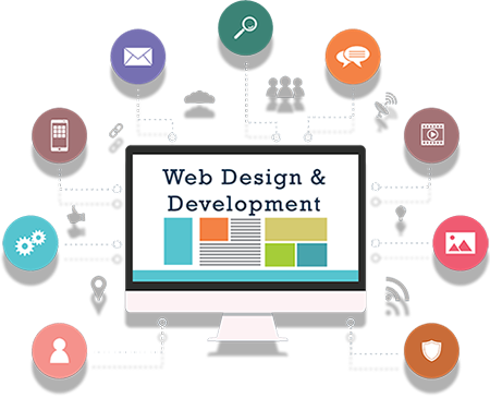 web design and devlopement