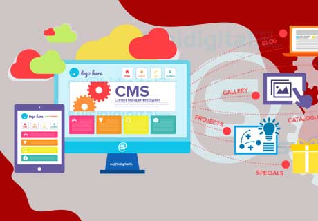 Content Management System