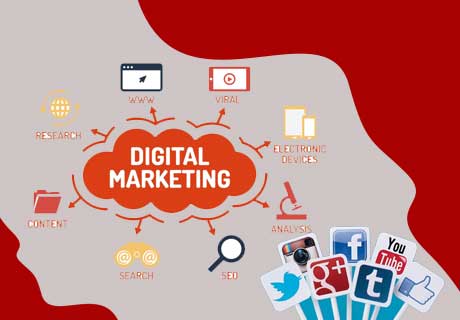 Digital Marketing